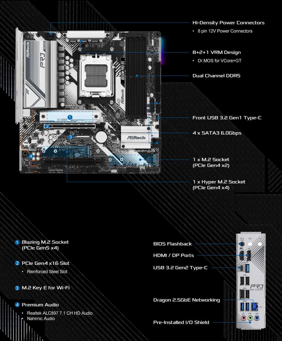 layout picture 1